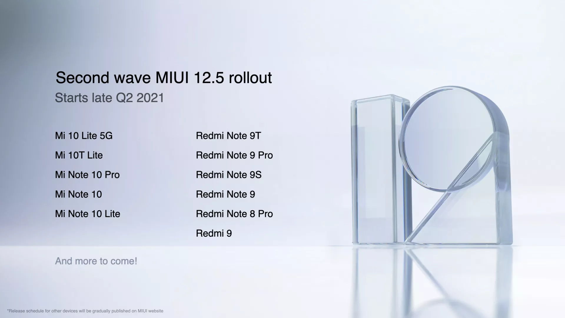 Xiaomi рассказала, какие смартфоны обновит до MIUi 12.5