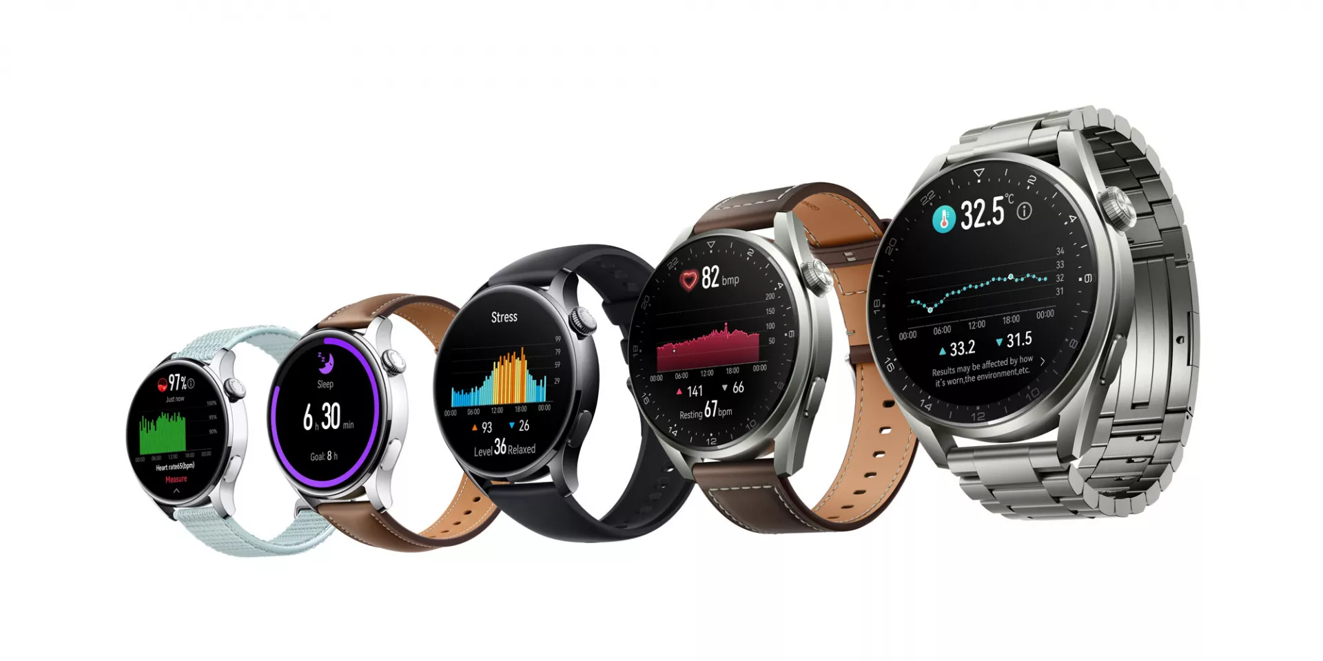 Huawei представляет HUAWEI WATCH 3 Series: умные часы на базе HarmonyOS 2