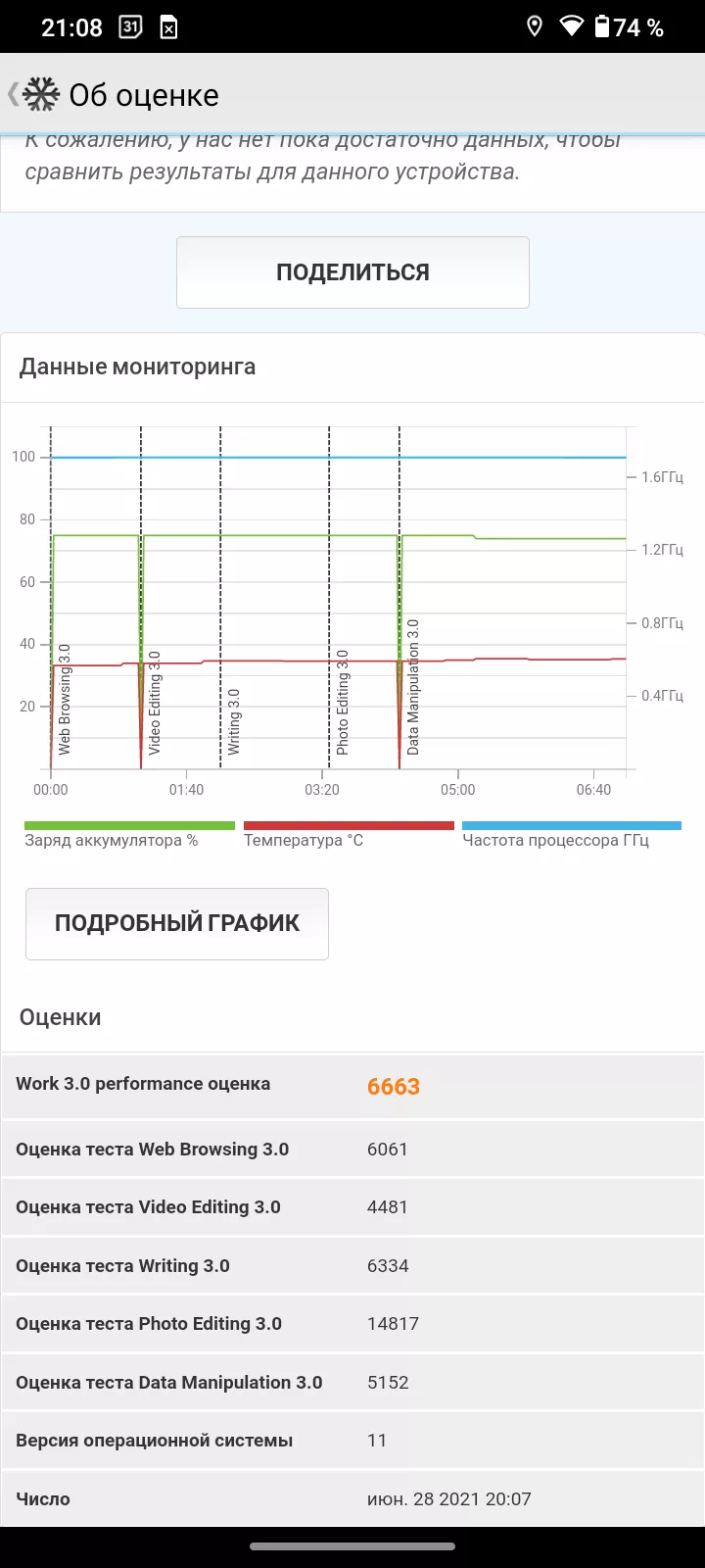 Тест-драйв смартфона Lenovo K13 Note
