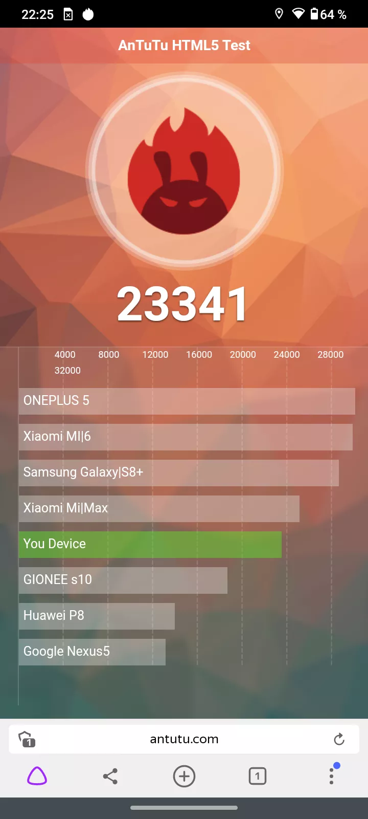 Тест-драйв смартфона Lenovo K13 Note