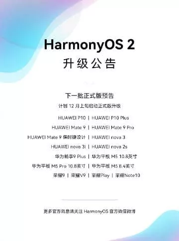 Ещё порция смартфонов HUAWEI и HONOR получат Harmony OS в декабре