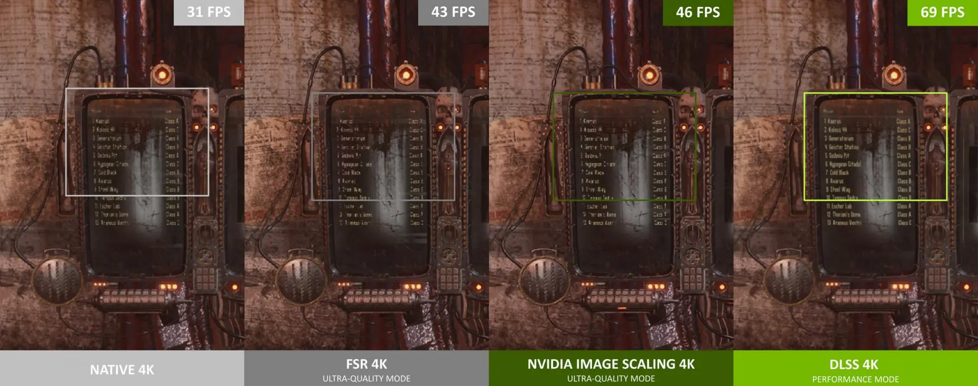 NVIDIA предлагает опенсорсный апскейлер. Говорит, что он сможет конкурировать с FSR от AMD