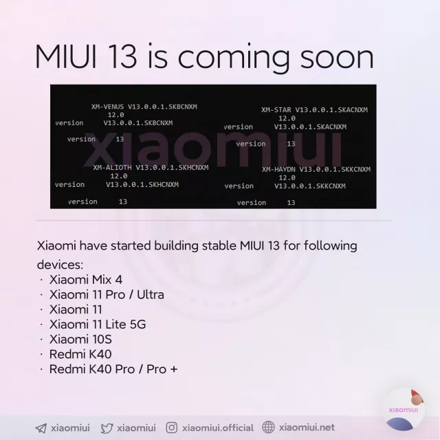 Xiaomi готовится обновить 9 смартфонов до MIUI 13