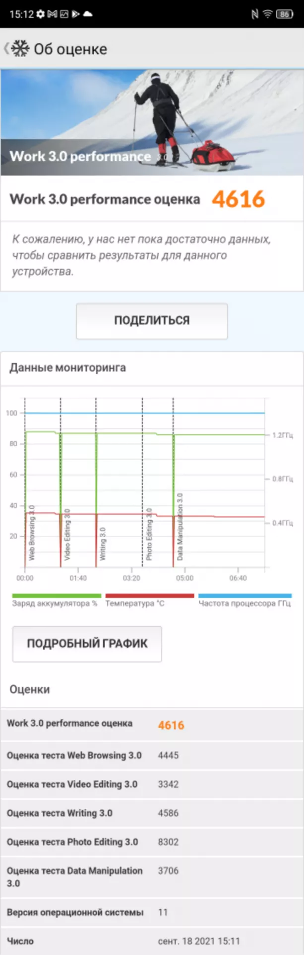 Тест-драйв смартфона ZTE Blade V30 Vita