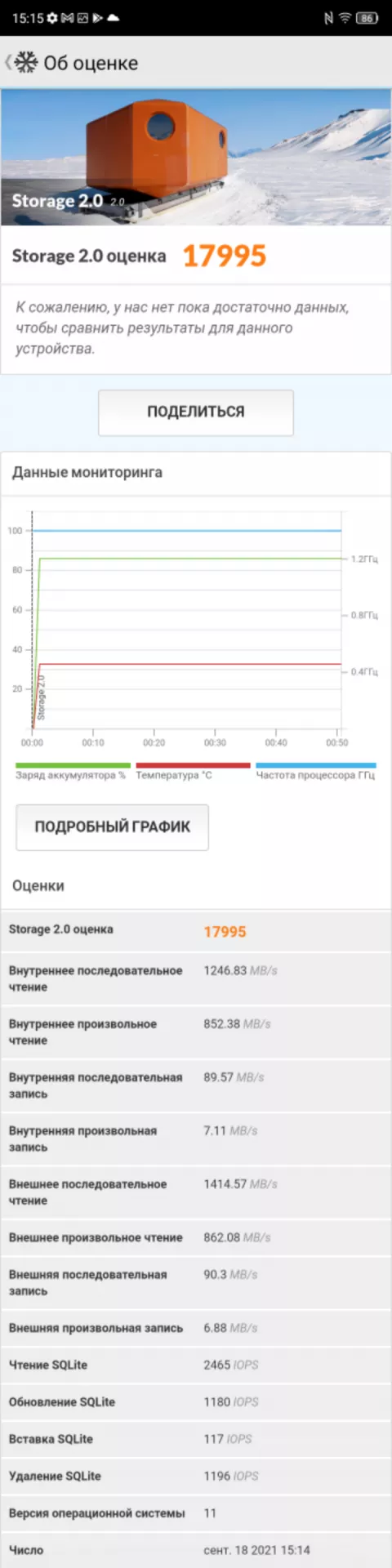 Тест-драйв смартфона ZTE Blade V30 Vita