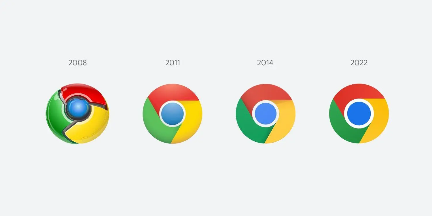 Google Chrome решил сменить свой логотип впервые за 8 лет