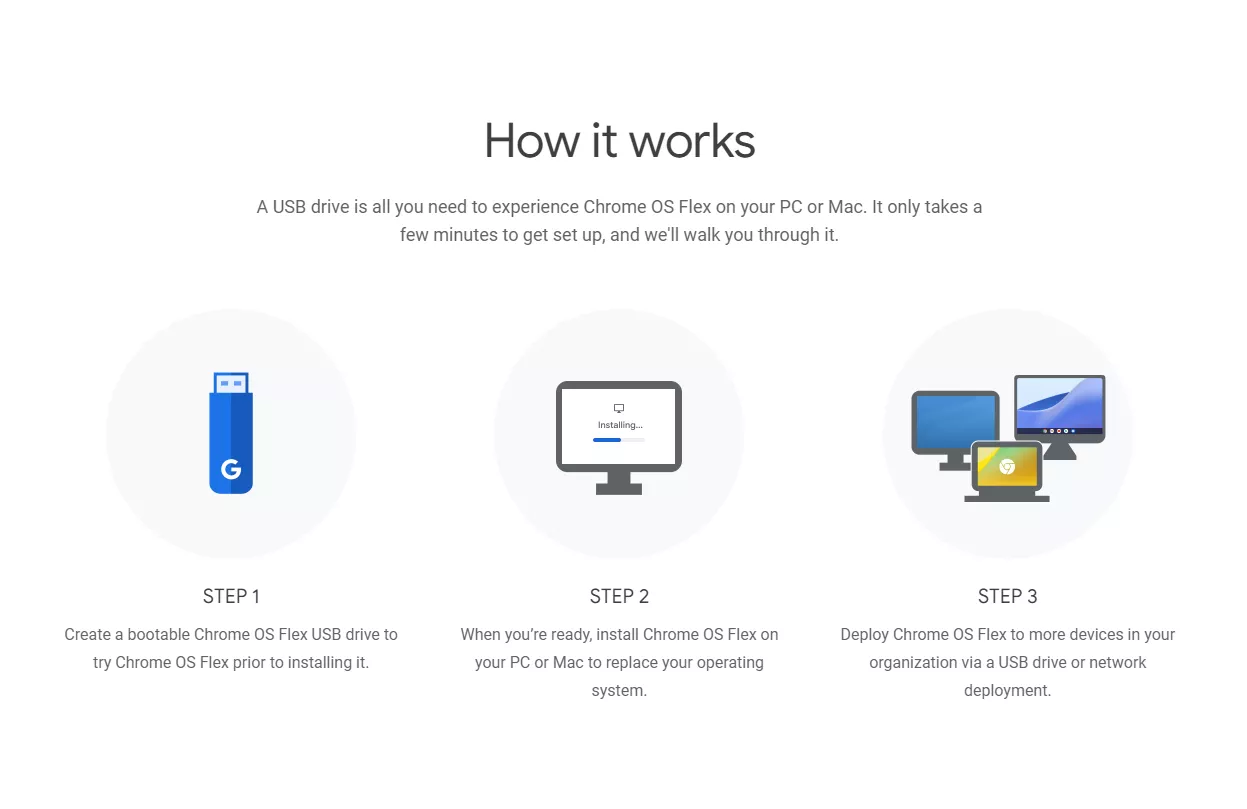 Google выпустила новую операционную систему для древних ПК