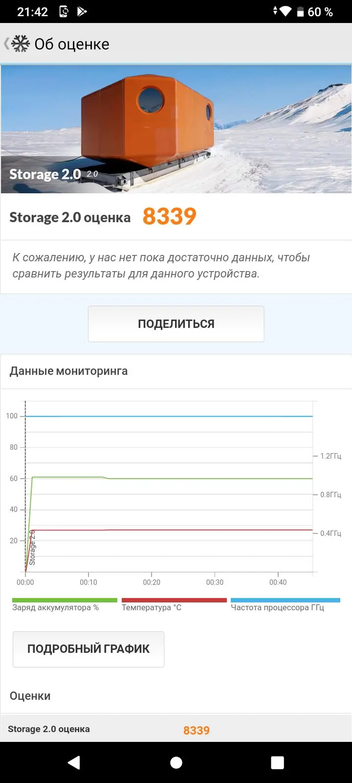 Обзор смартфона Moto E20 – когда Ты пчела, я&nbsp;– пчеловод…