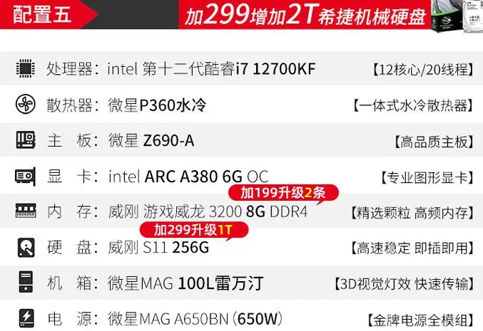 Первые ПК с видеокартами Intel Arc A380 6GB уже замечены в продаже