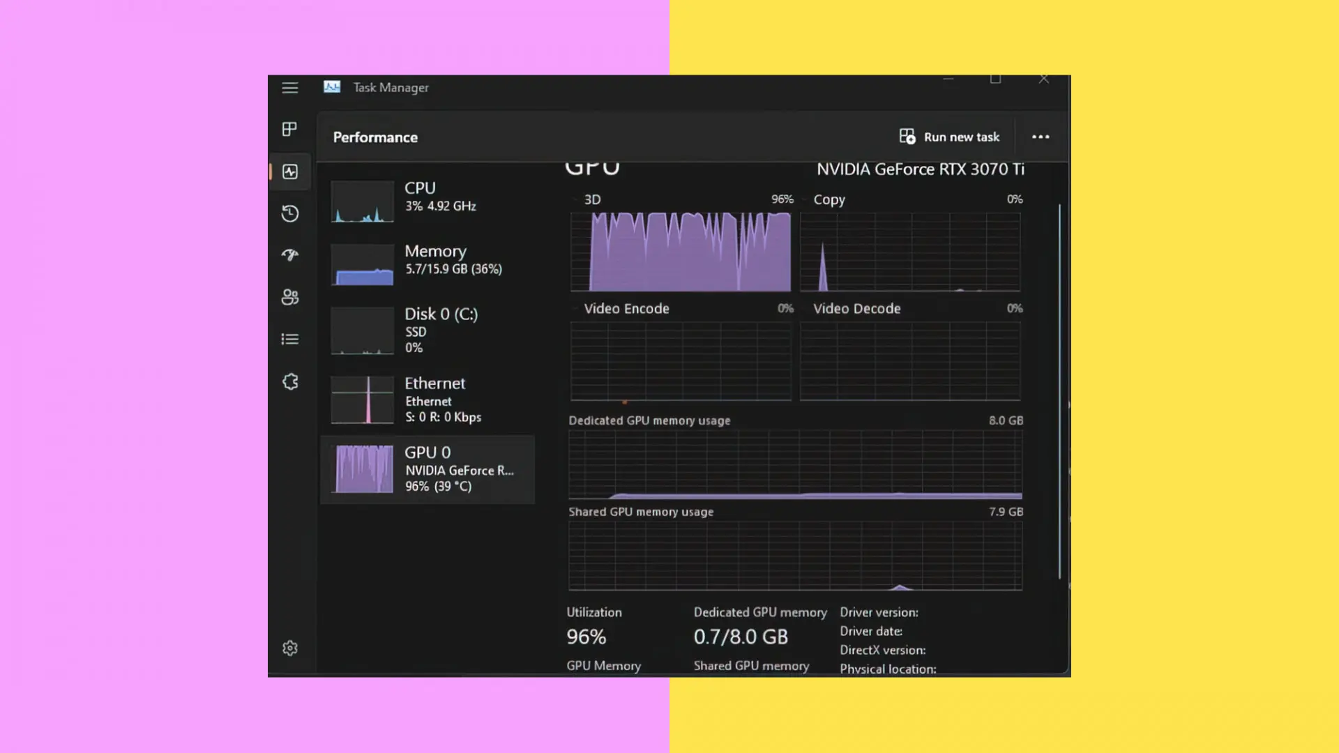 Баг: Windows 11 может показывать постоянную нагрузку на видеокарту