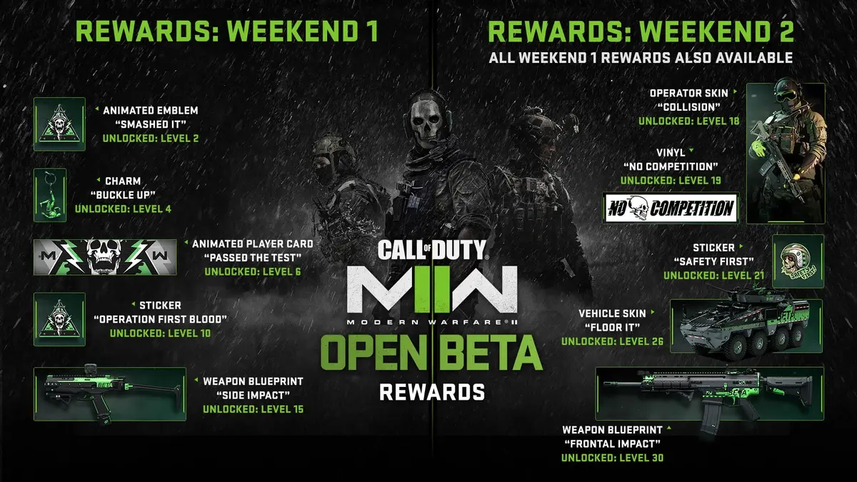 В Steam можно бесплатно сыграть в мультиплеер Call of Duty Modern Warfare 2