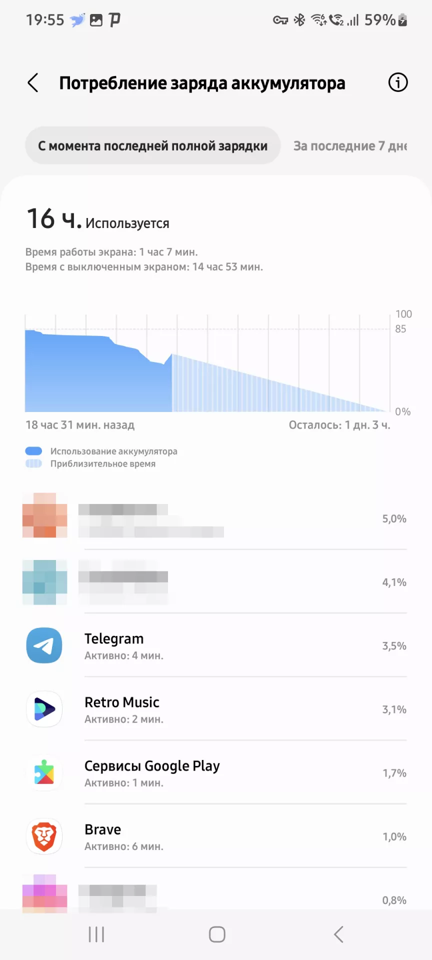 Типичные проблемы аккумуляторов смартфонов и методы борьбы с ними