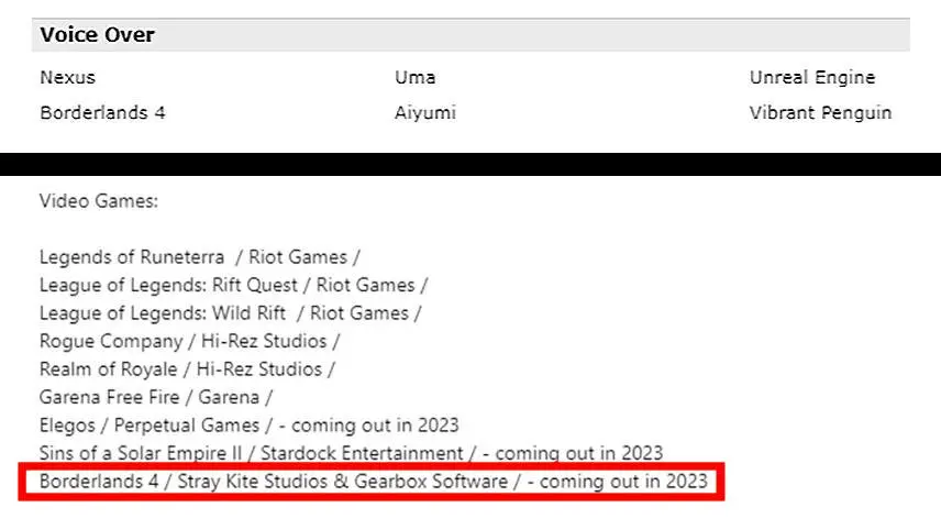 По слухам, Borderlands 4 может выйти уже в этом году