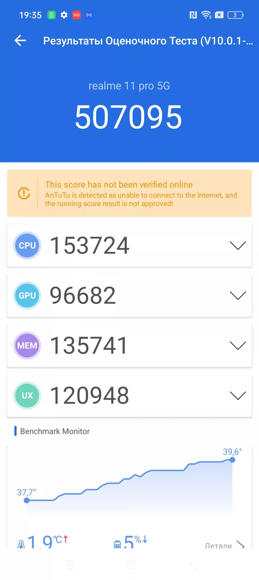 Подробный обзор смартфона realme 11 Pro