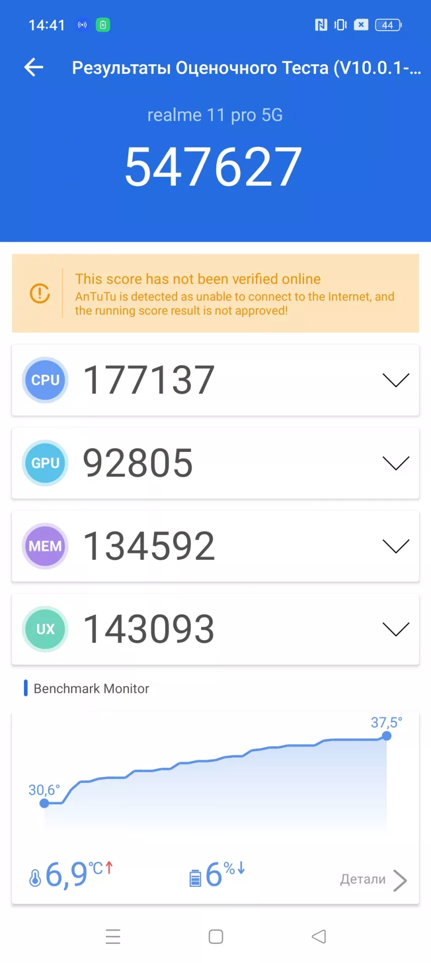 Подробный обзор смартфона realme 11 Pro