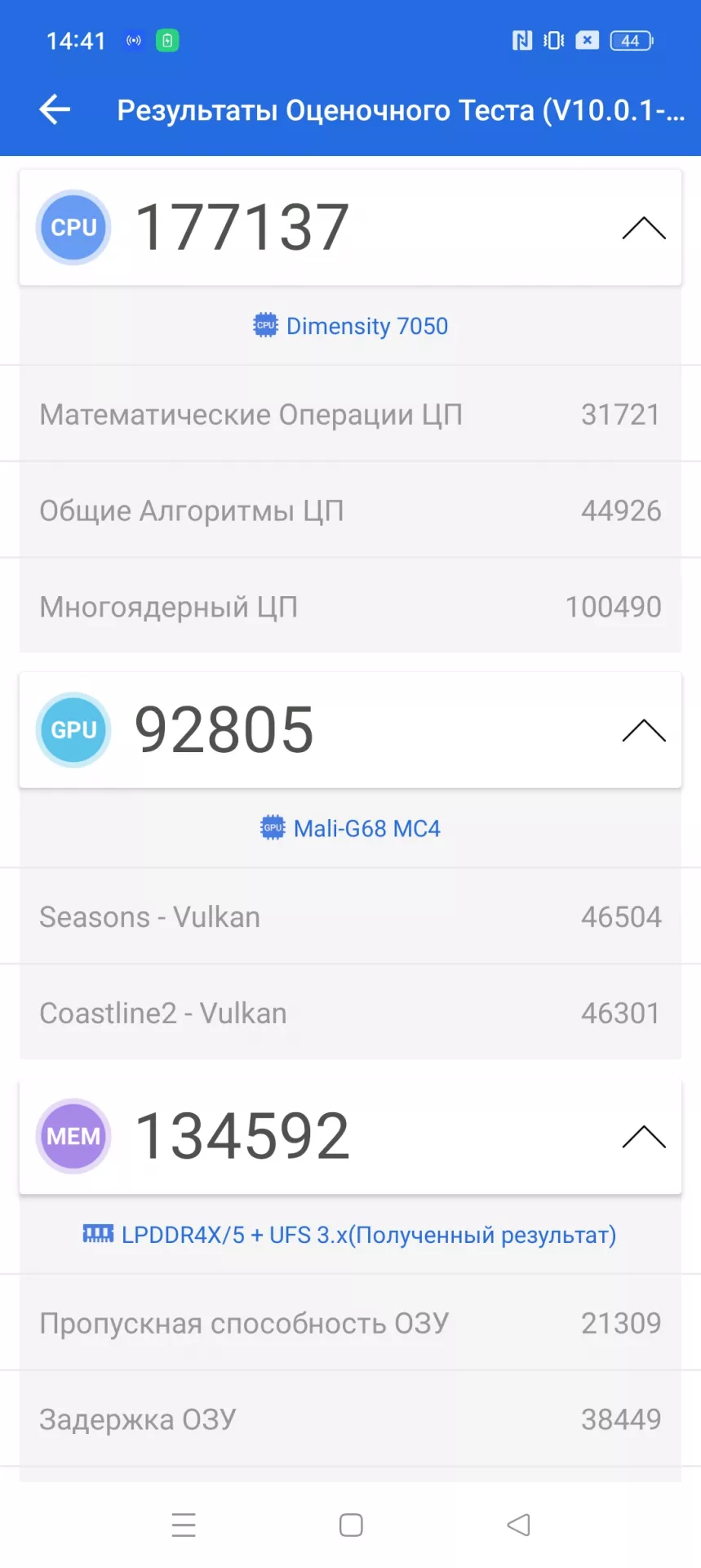 Подробный обзор смартфона realme 11 Pro