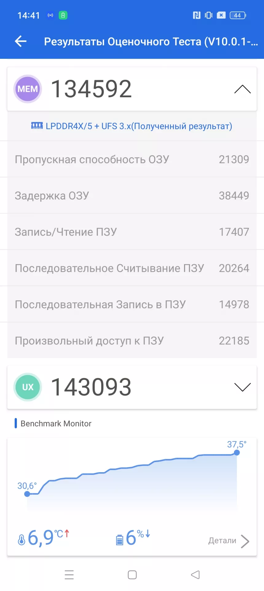 Подробный обзор смартфона realme 11 Pro