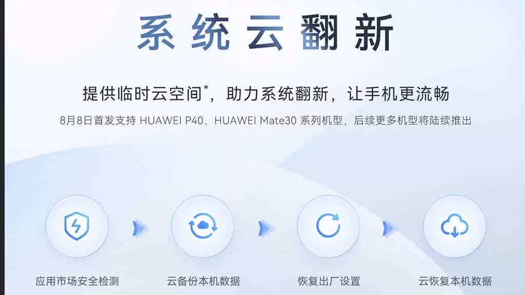 HUAWEI делает сброс смартфона до заводских настроек более удобным