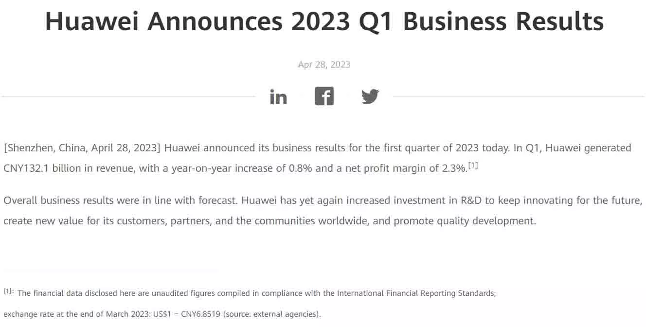 HUAWEI не боится санкций и трудностей. Компания ещё больше увеличивает расходы на R&D