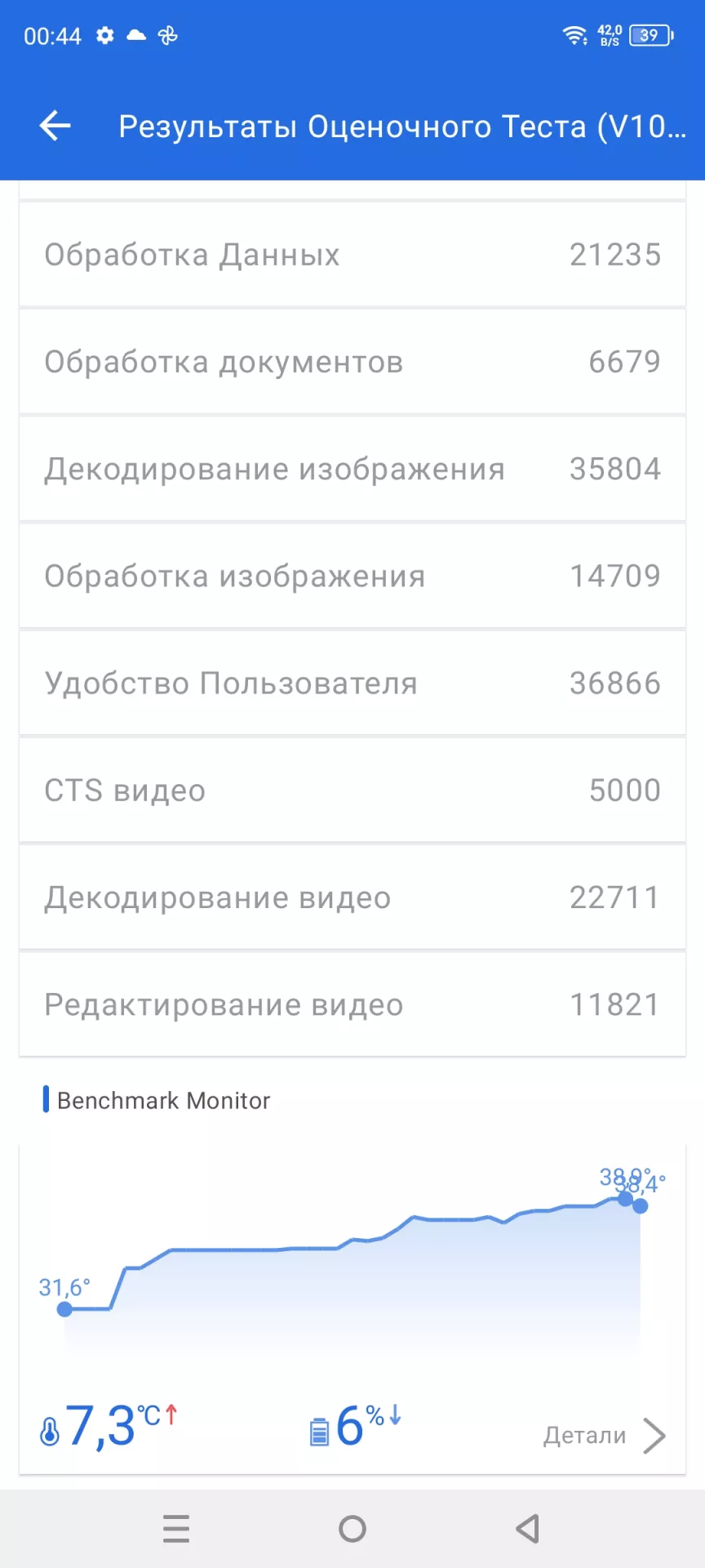 Обзор смартфона Infinix Note 30 VIP Racing Edition