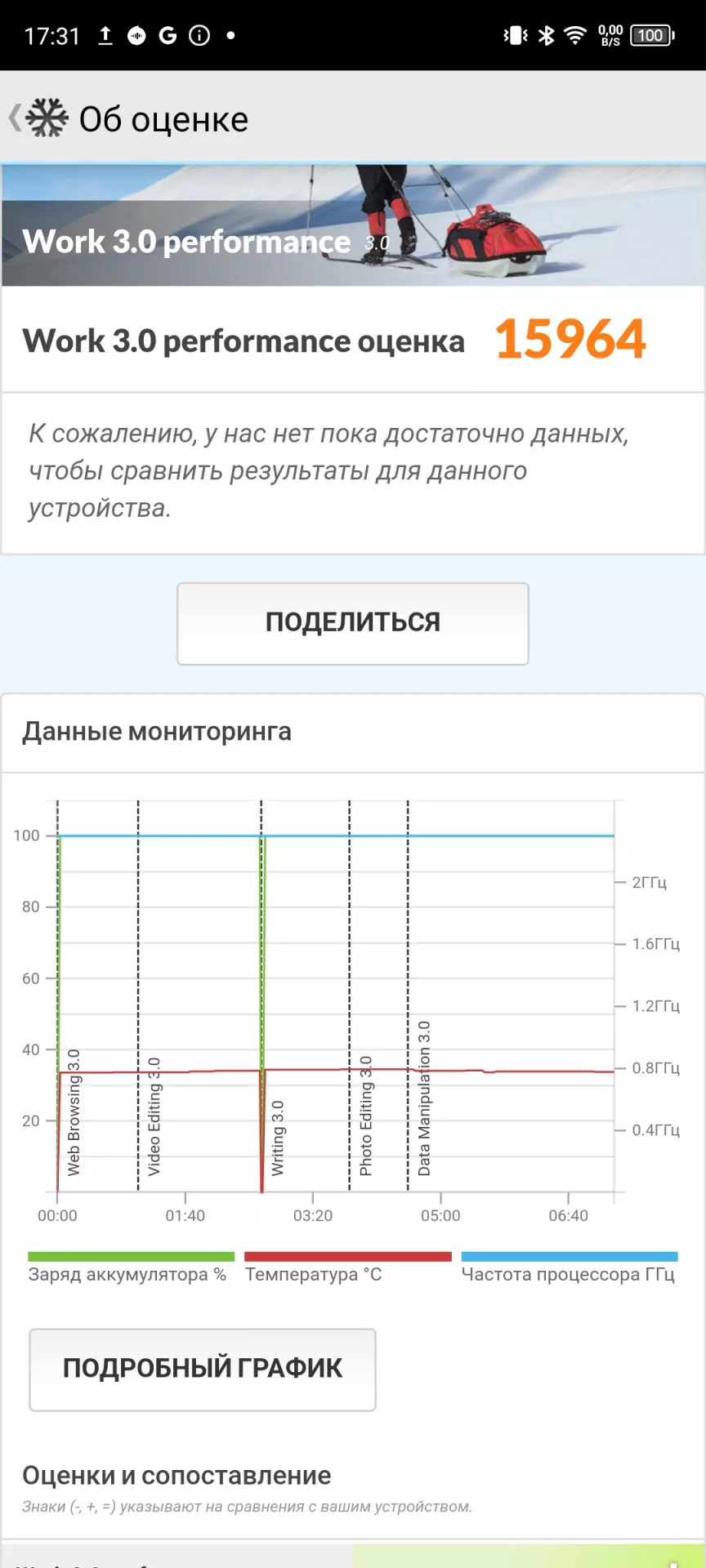 Обзор смартфона Infinix ZER0 30 5G