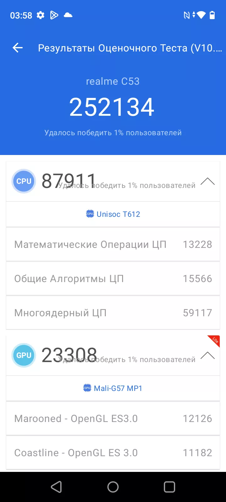 Обзор смартфона realme C53