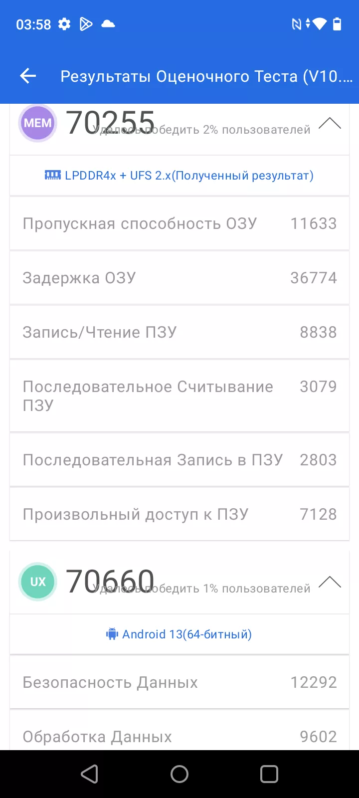 Обзор смартфона realme C53
