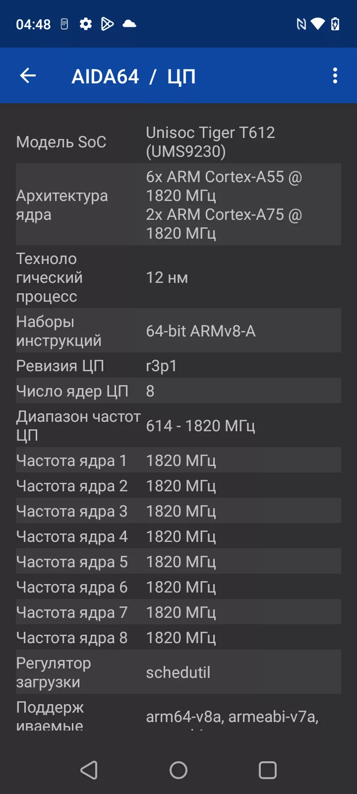 Обзор смартфона realme C53