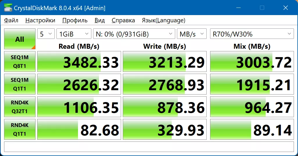 Обзор NVMe SSD-накопителя Netac NV3000