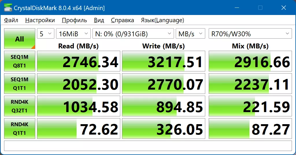 Обзор NVMe SSD-накопителя Netac NV3000
