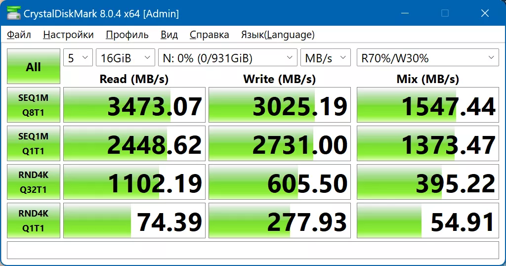 Обзор NVMe SSD-накопителя Netac NV3000