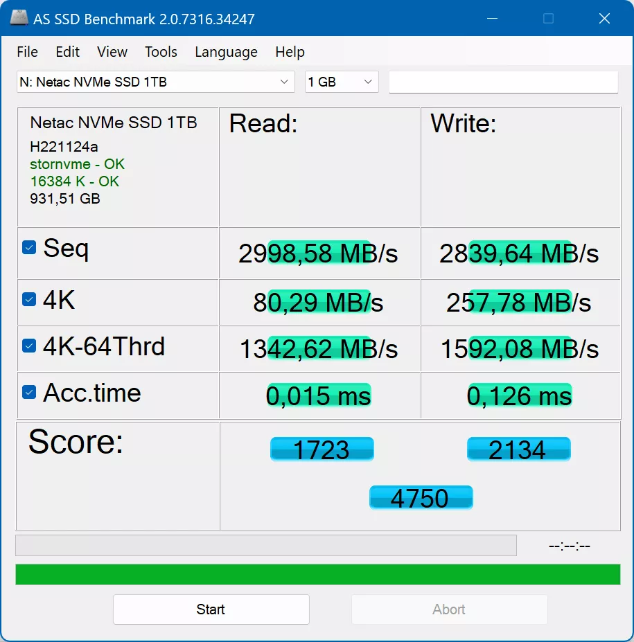 Обзор NVMe SSD-накопителя Netac NV3000
