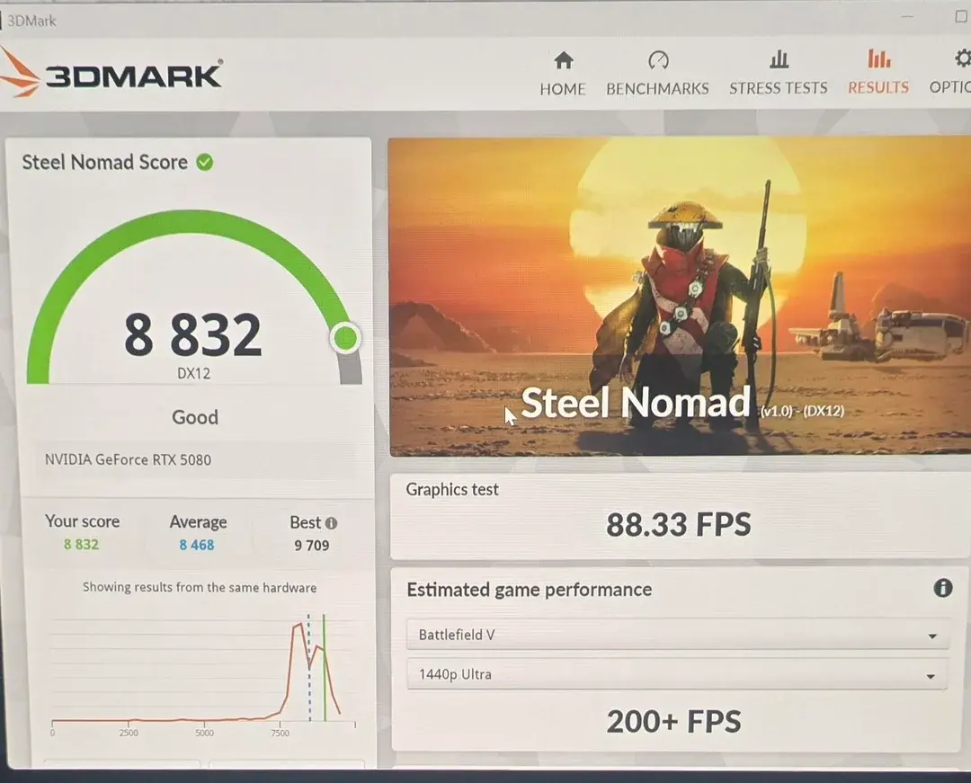Драйвер NVIDIA 576.02 для RTX 50: оптимизация, исправление багов и поддержка DLSS 4