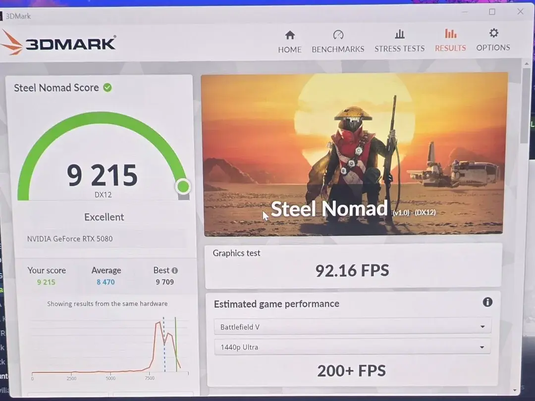 Драйвер NVIDIA 576.02 для RTX 50: оптимизация, исправление багов и поддержка DLSS 4