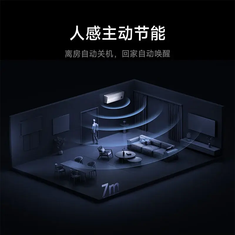 Xiaomi Mijia Air Conditioner Pro 2025: характеристики и особенности
