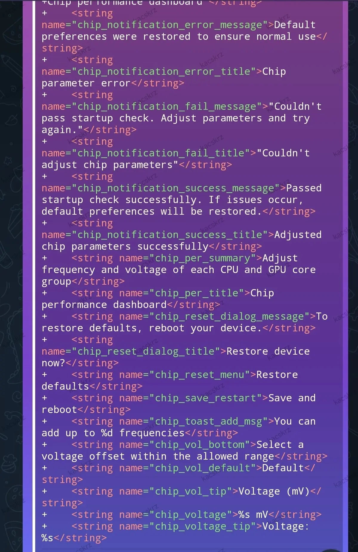 Xiaomi может добавить настройку частоты CPU и GPU в Android 16
