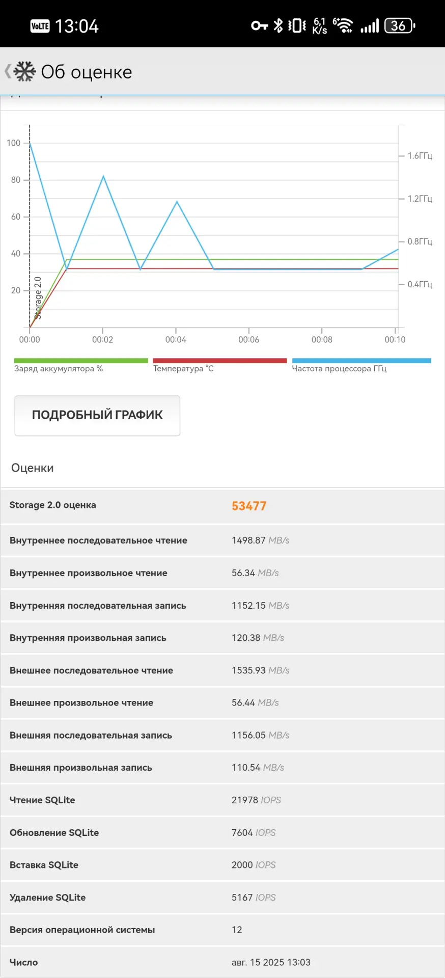 Износ накопителя от обновлений приложений на смартфоне: правда или миф