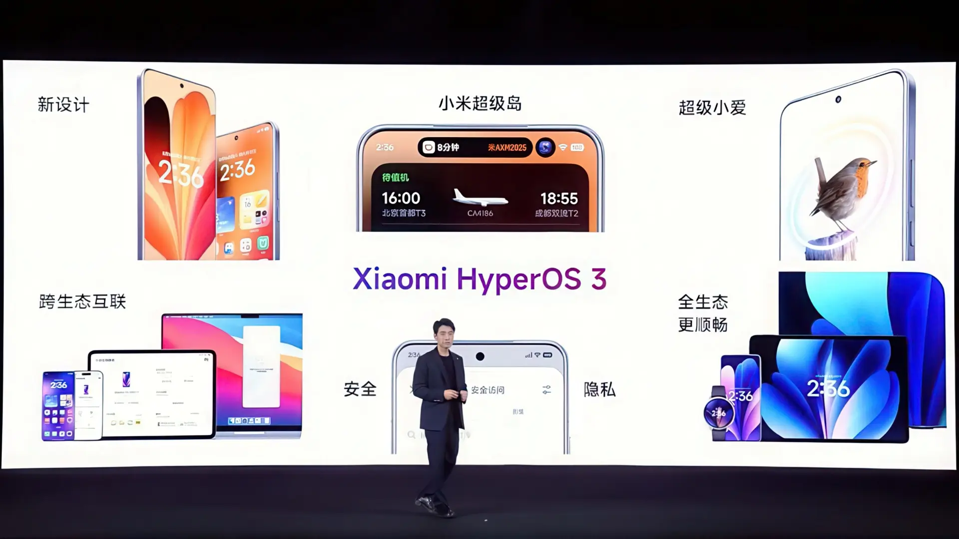 Как установить бета-версию HyperOS 3.0 и какие устройства её получат первыми