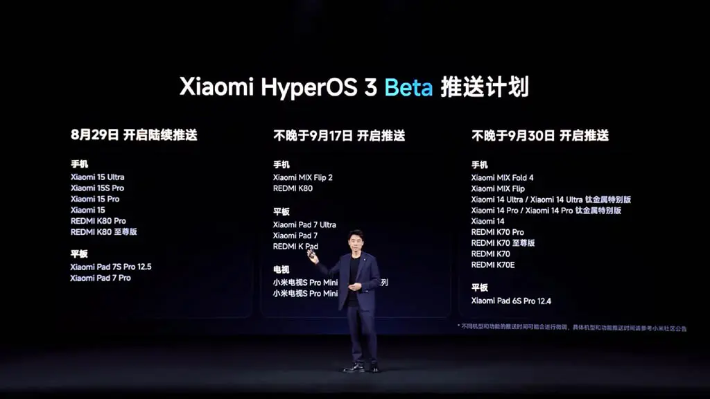 Как установить бета-версию HyperOS 3.0 и какие устройства её получат первыми