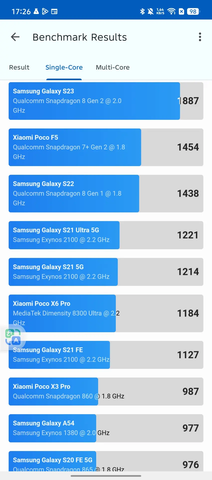 Обзор смартфона Infinix Note 50 Pro+ 5G+