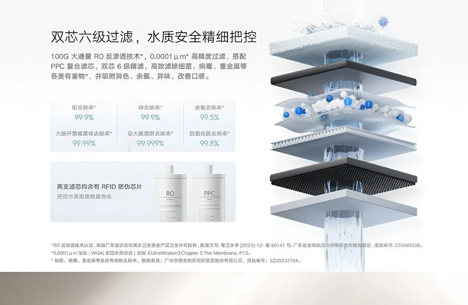Очиститель воды Mijia Desktop Water Purifier с функцией кипятка и льда — Xiaomi снова удивляет
