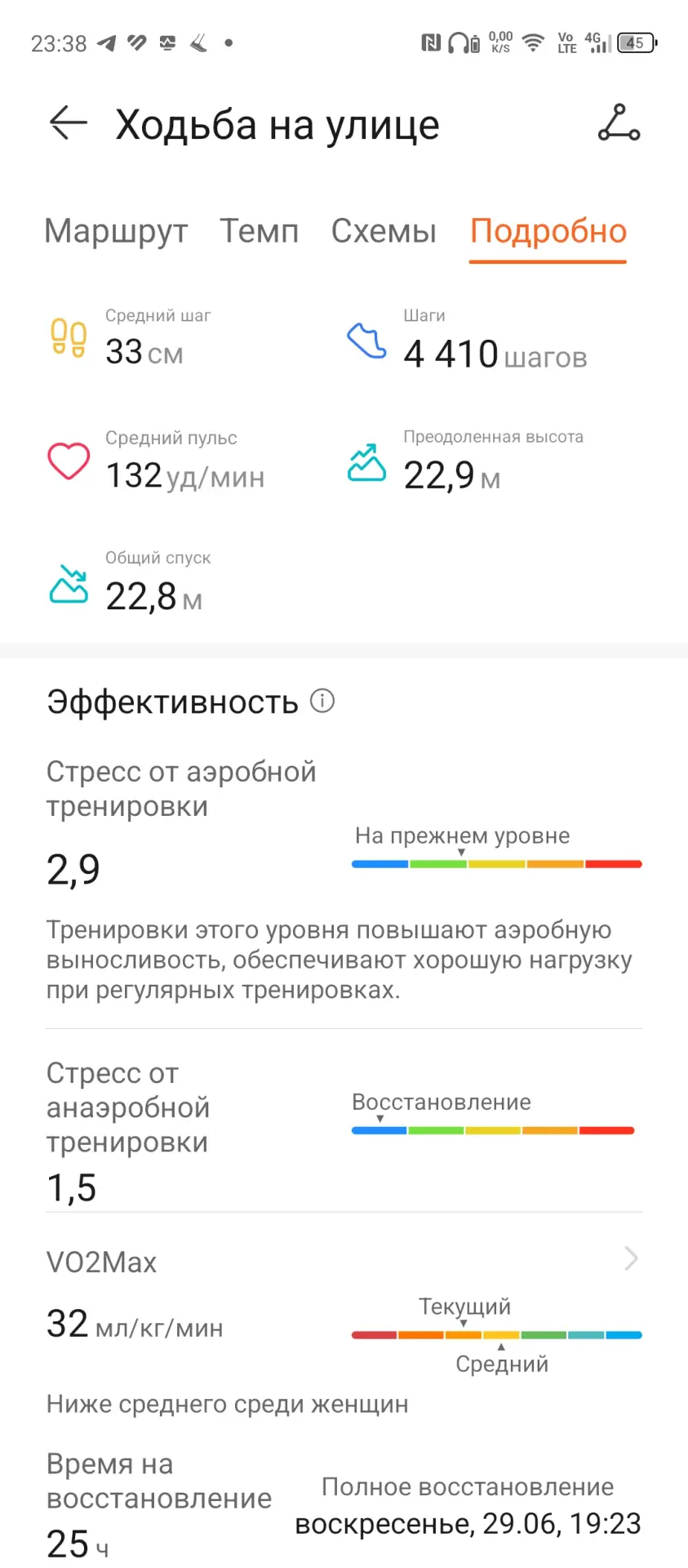 Тест-драйв смарт-часов HUAWEI Watch Fit 4 Pro