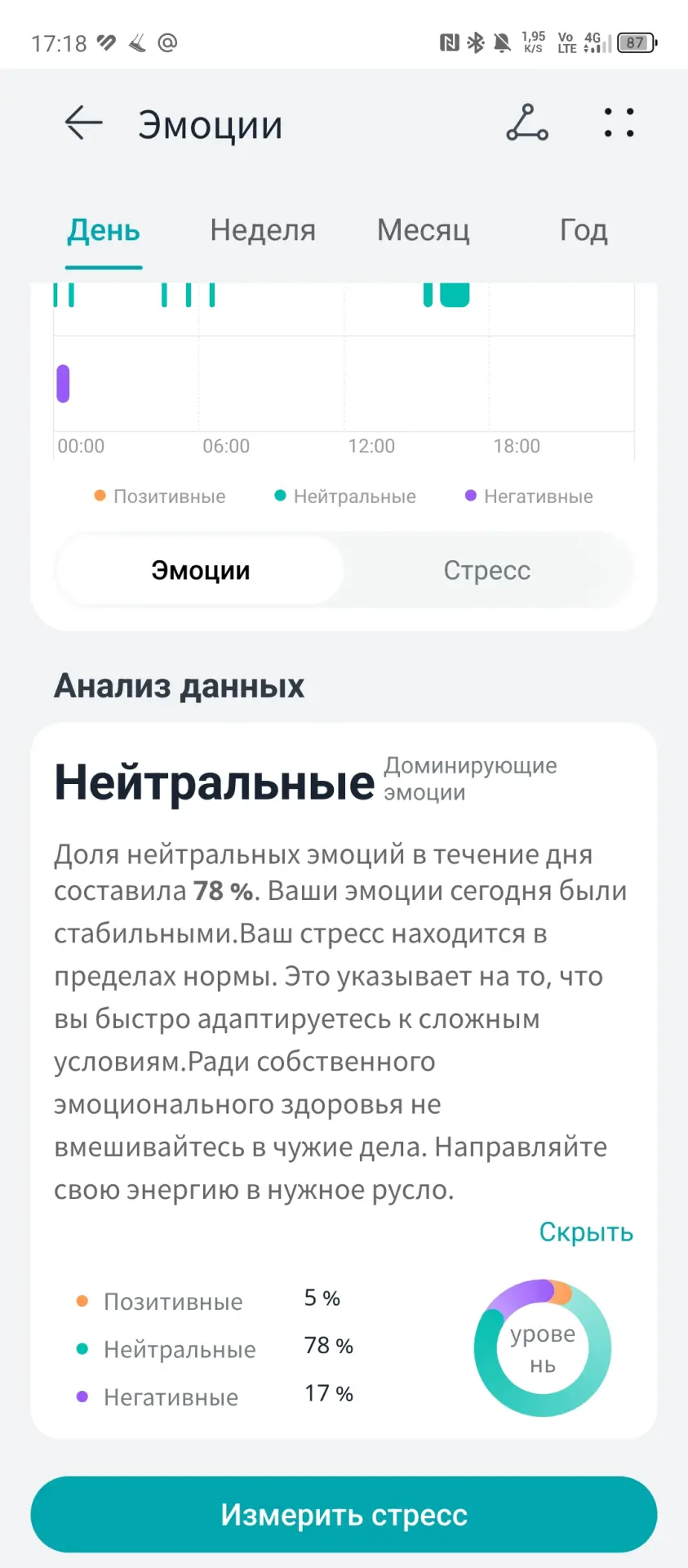 Тест-драйв смарт-часов HUAWEI Watch Fit 4 Pro