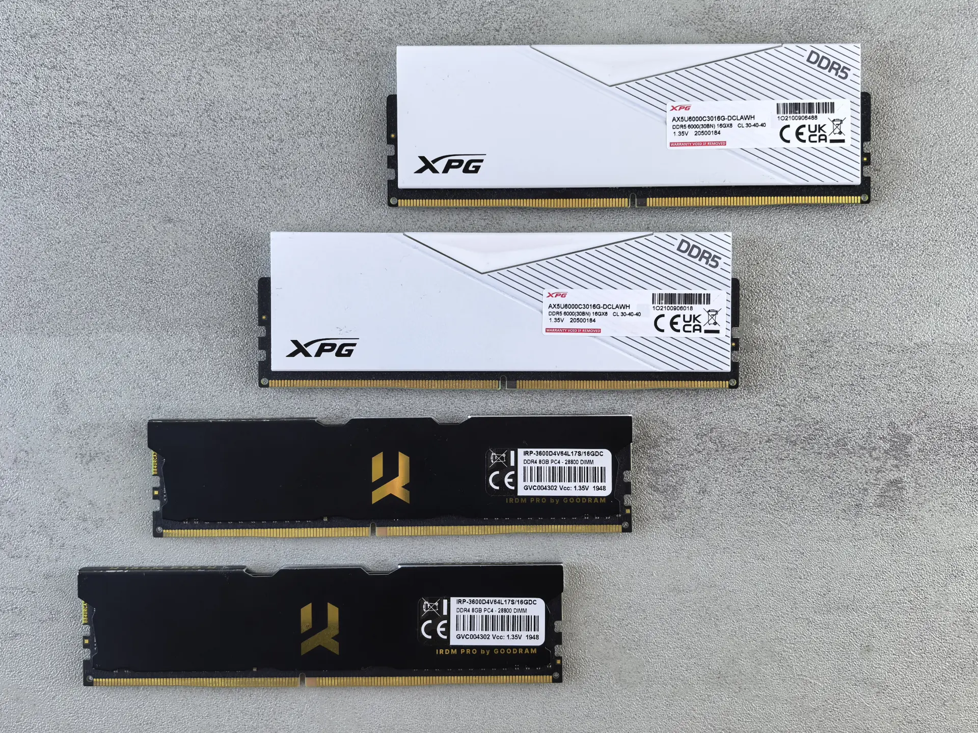 Подорожание памяти DDR4 и GDDR6: стоит ли обновлять ПК прямо сейчас?