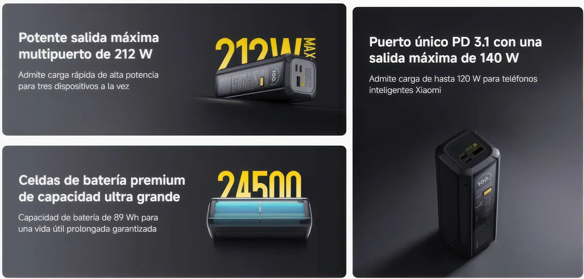 Xiaomi выпустила мощный и ёмкий повербанк HyperCharge Power Bank