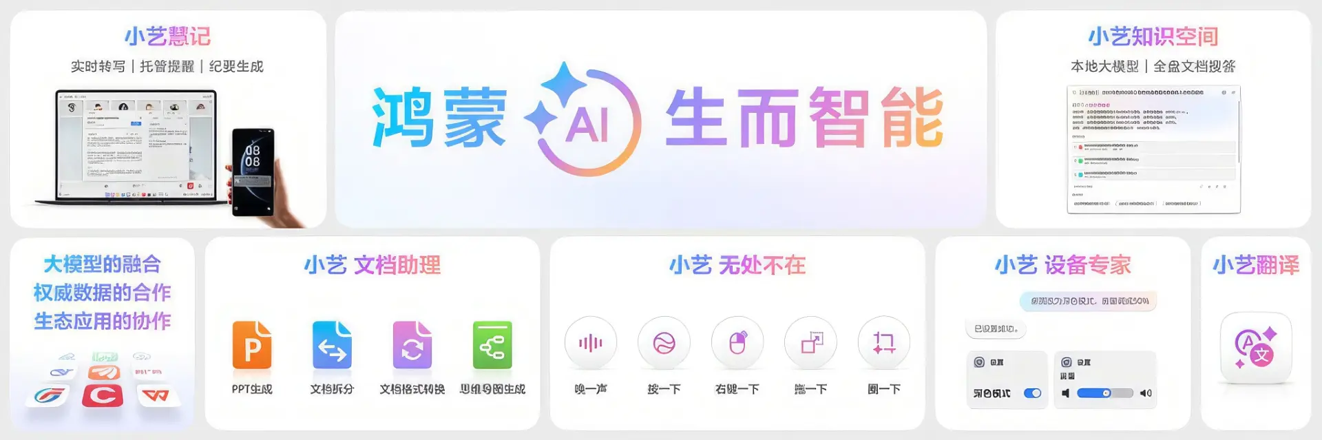 HUAWEI HarmonyOS для ПК: особенности UI, скорость работы и сравнение с Windows и macOS