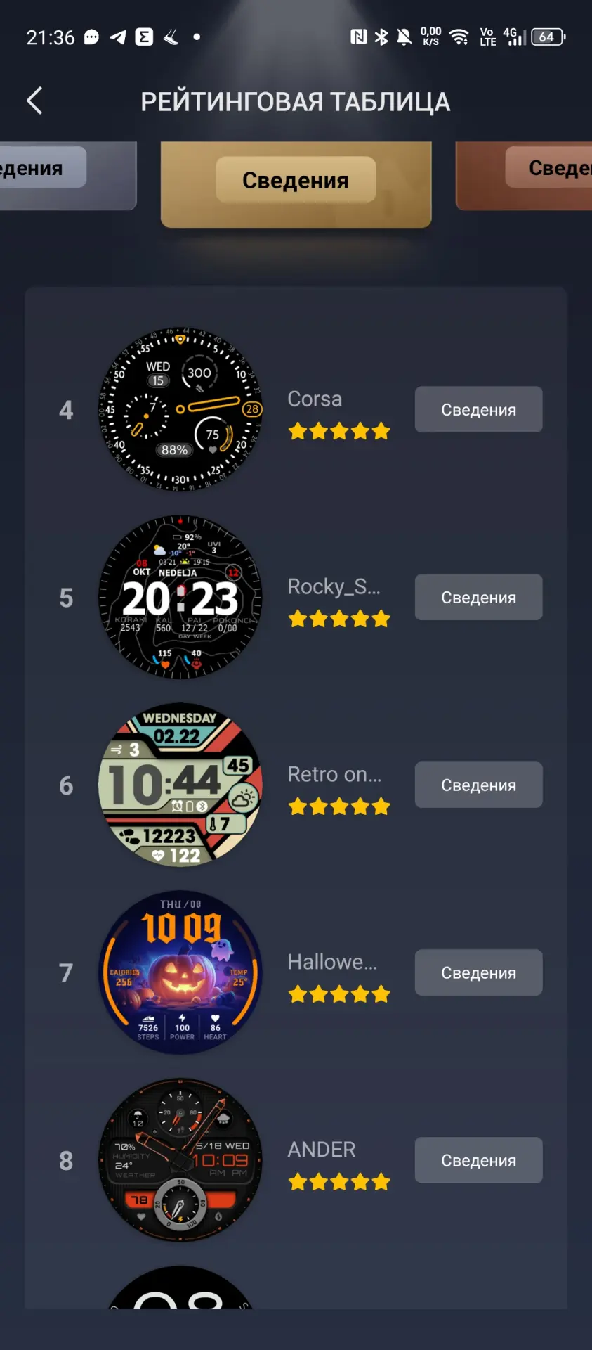 Обзор Amazfit T-REX 3 Pro: брутальных и прочных смарт-часов с хорошей автономностью