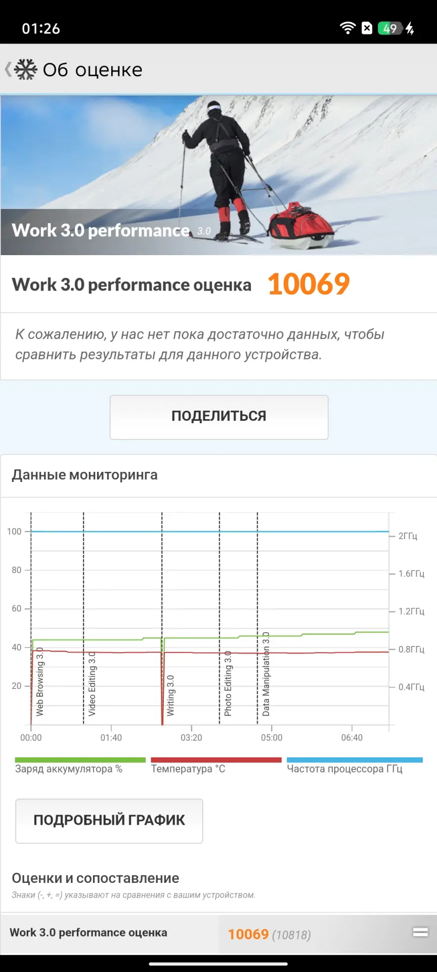 Обзор Infinix Hot 60 Pro+: когда «+» действительно имеет значение