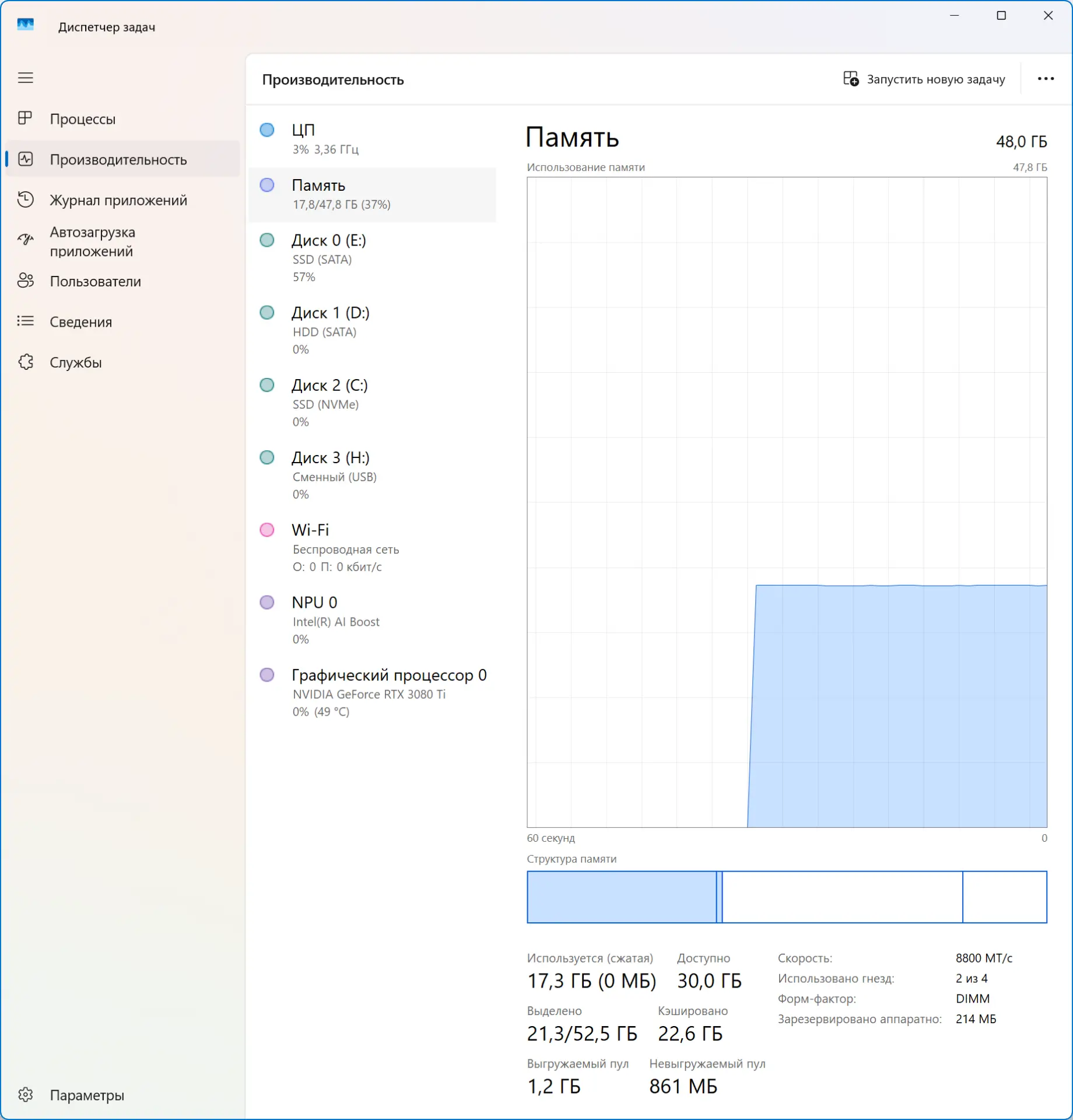 Нужно ли отключать SysMain (Superfetch) на SSD в Windows 11? Разрушаем мифы оптимизации