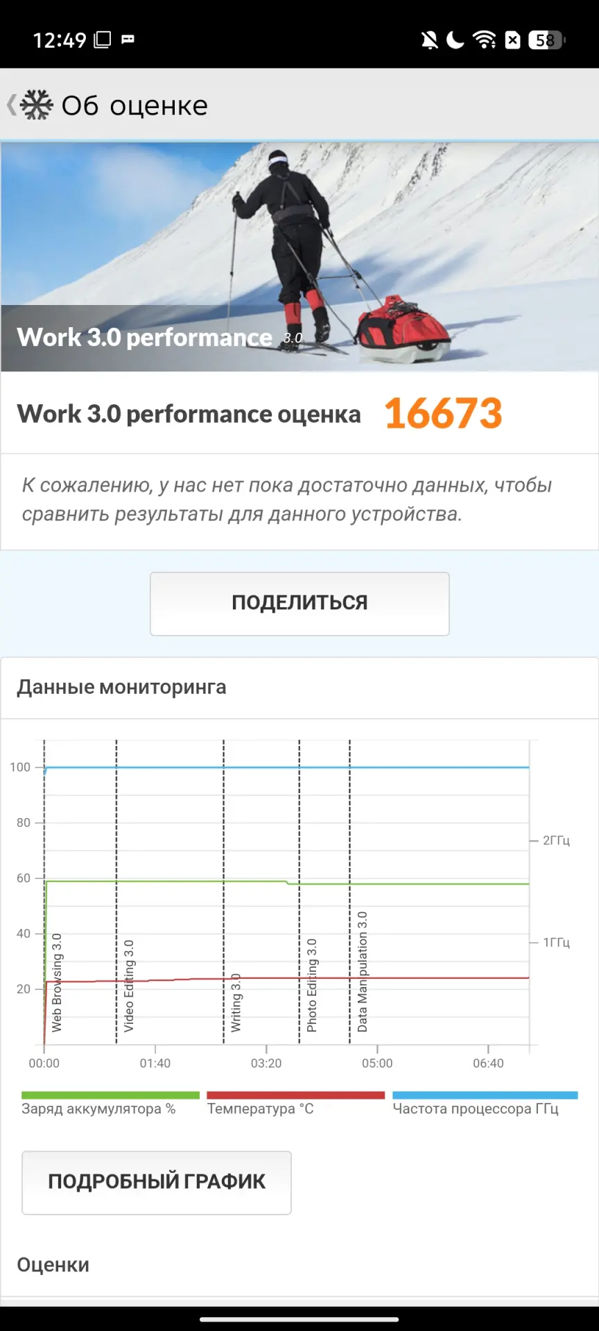 TECNO POVA 7 Ultra 5G: смартфон с балансом мощности, автономности и стиля